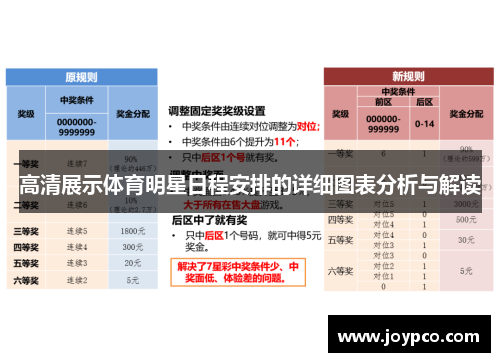 高清展示体育明星日程安排的详细图表分析与解读